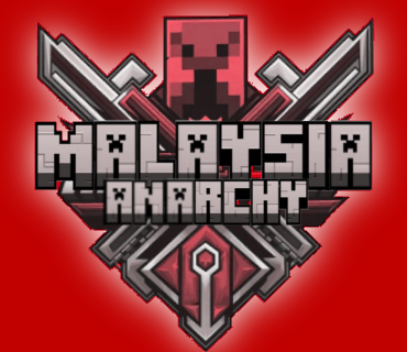 Malaysia Anarchy thumbnail